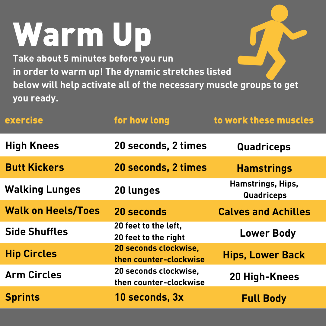 Good arm best sale warm up exercises